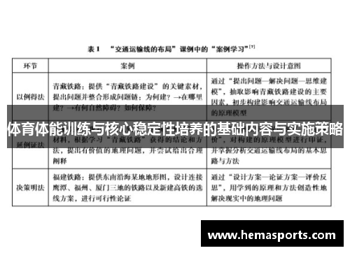 体育体能训练与核心稳定性培养的基础内容与实施策略